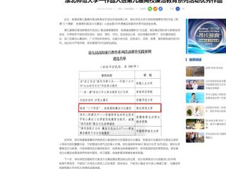 中国网：淮北师范大学一作品入选第九届高校廉洁教育系列活动优秀作品