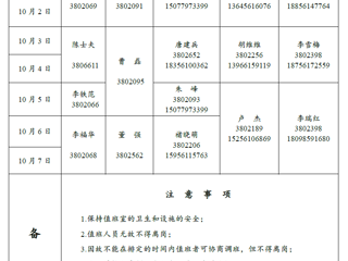 淮北师范大学（相山校区）党政办公室 2018年国庆假期值班表