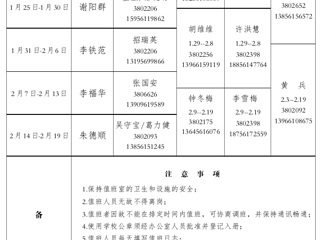 淮北师范大学（相山校区）学校办公室2016年寒假值班表