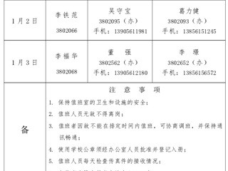 淮北师范大学（相山校区）学校办公室2016年元旦假期值班表
