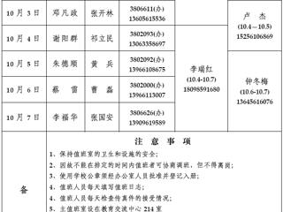 淮北师范大学（相山校区）学校办公室2013年国庆假期值班表