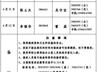 淮北师范大学（相山校区）学校办公室2013年端午节假期值班表
