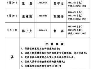 淮北师范大学(相山校区)学校办公室2013年劳动节假期值班表
